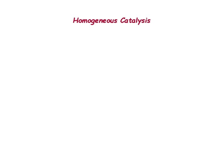 Homogeneous Catalysis “A catalyst accelerates a chemical reaction without appearing in any of the