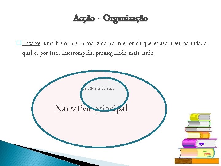 Acção - Organização � Encaixe: uma história é introduzida no interior da que estava