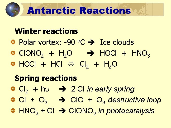 Antarctic Reactions Winter reactions Polar vortex: -90 o. C Ice clouds Cl. ONO 2