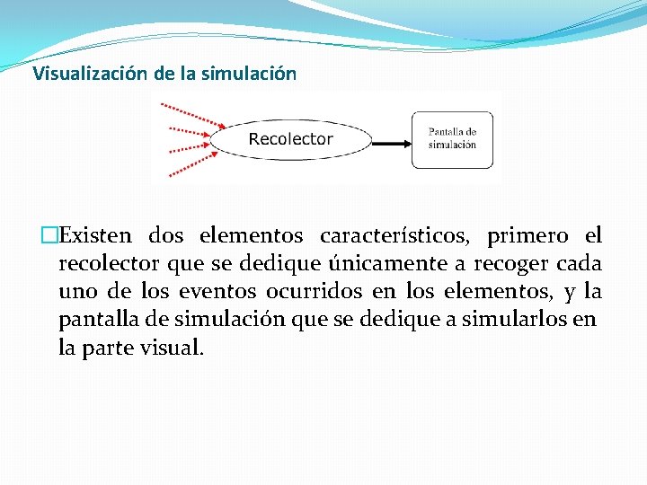 Visualización de la simulación �Existen dos elementos característicos, primero el recolector que se dedique