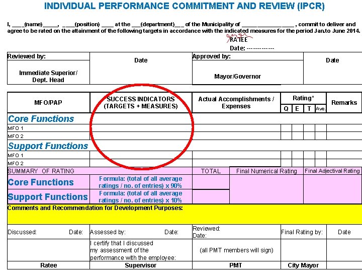 INDIVIDUAL PERFORMANCE COMMITMENT AND REVIEW (IPCR) I, ____(name)_____, ____(position) ____ at the ___(department)___ of