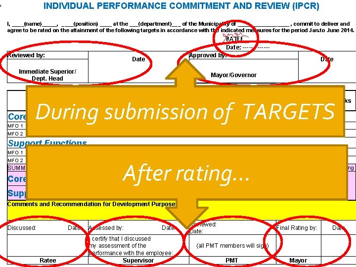 INDIVIDUAL PERFORMANCE COMMITMENT AND REVIEW (IPCR) t I, ____(name)_____, ____(position) ____ at the ___(department)___