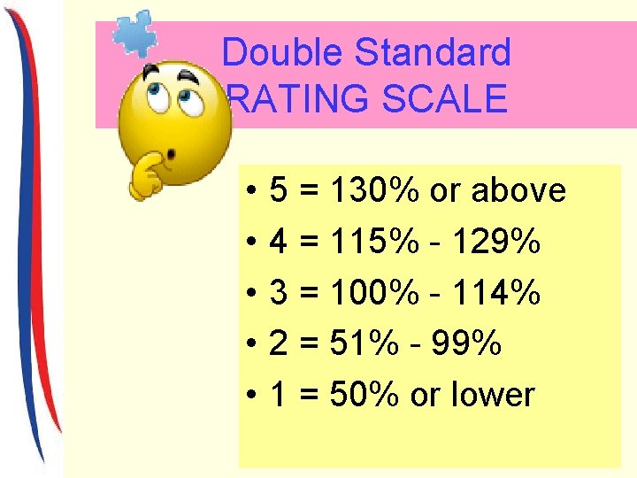 Double Standard RATING SCALE • • • 5 = 130% or above 4 =