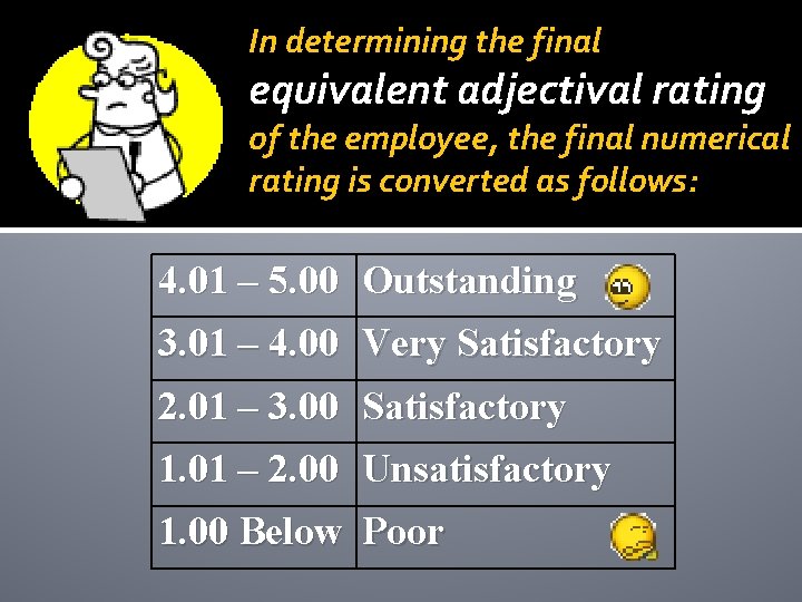 In determining the final equivalent adjectival rating of the employee, the final numerical rating
