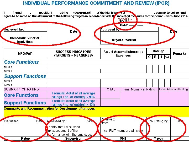 INDIVIDUAL PERFORMANCE COMMITMENT AND REVIEW (IPCR) I, ____(name)_____, ____(position) ____ at the ___(department)___ of
