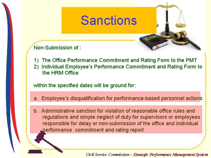 Sanctions Non-Submission of : 1) The Office Performance Commitment and Rating Form to the