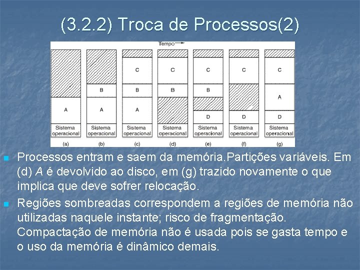 (3. 2. 2) Troca de Processos(2) n n Processos entram e saem da memória.