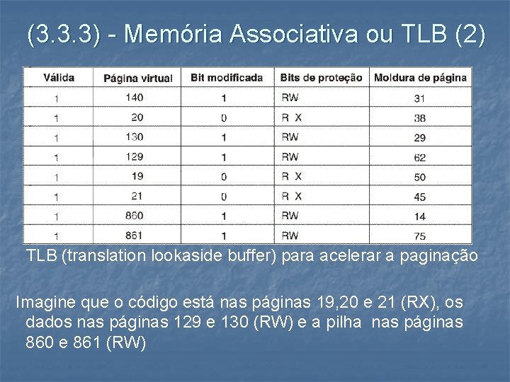 (3. 3. 3) - Memória Associativa ou TLB (2) TLB (translation lookaside buffer) para