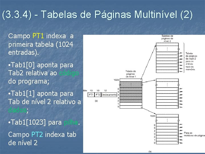 (3. 3. 4) - Tabelas de Páginas Multinível (2) Campo PT 1 indexa a