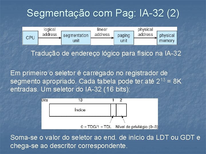 Segmentação com Pag: IA-32 (2) Tradução de endereço lógico para físico na IA-32 Em