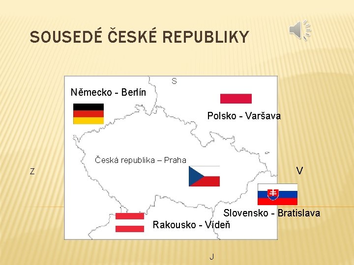 SOUSEDÉ ČESKÉ REPUBLIKY S Německo - Berlín Polsko - Varšava Česká republika – Praha