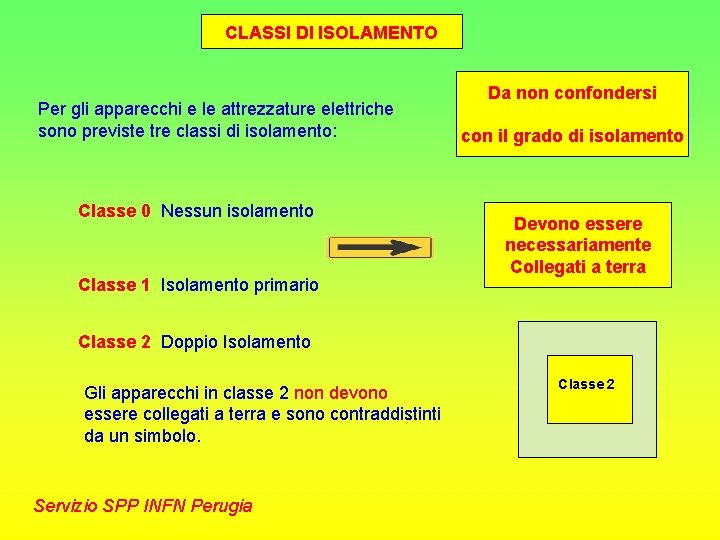 CLASSI DI ISOLAMENTO Per gli apparecchi e le attrezzature elettriche sono previste tre classi