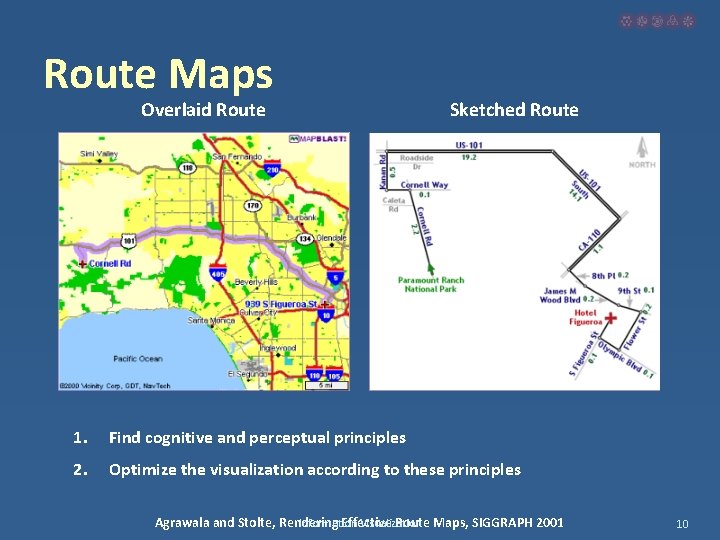 Route Maps Overlaid Route Sketched Route 1. Find cognitive and perceptual principles 2. Optimize