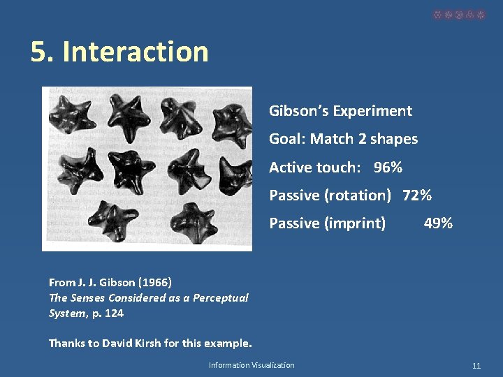 5. Interaction Gibson’s Experiment Goal: Match 2 shapes Active touch: 96% Passive (rotation) 72%