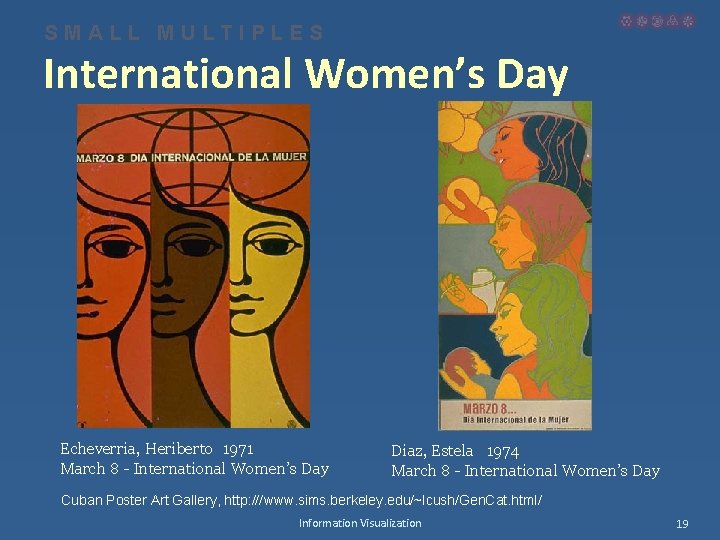 SMALL MULTIPLES International Women’s Day Echeverria, Heriberto 1971 March 8 - International Women’s Day