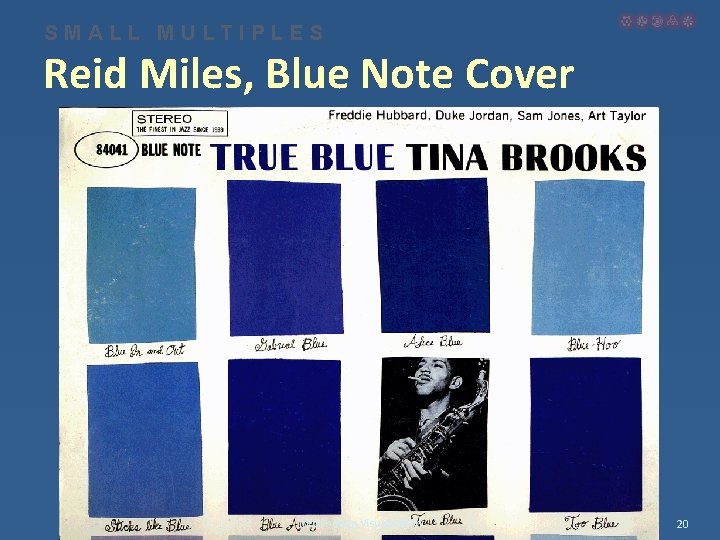 SMALL MULTIPLES Reid Miles, Blue Note Cover Information Visualization 20 