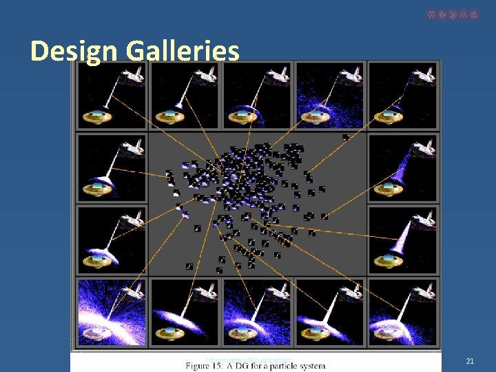 Design Galleries Information Visualization 21 