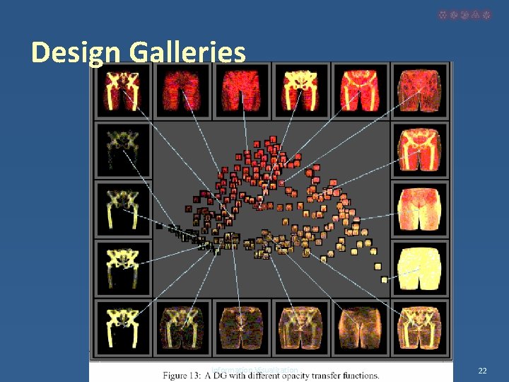 Design Galleries Information Visualization 22 