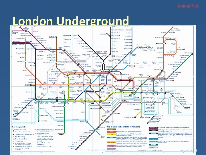 London Underground Information Visualization 23 