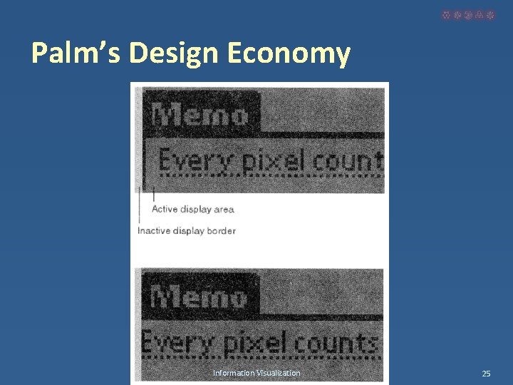 Palm’s Design Economy Information Visualization 25 