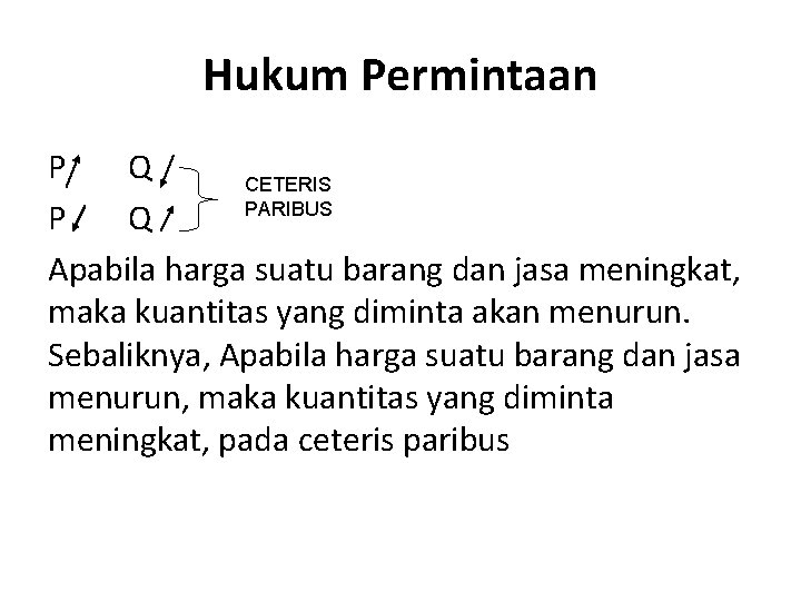 Hukum Permintaan P Q CETERIS PARIBUS P Q Apabila harga suatu barang dan jasa