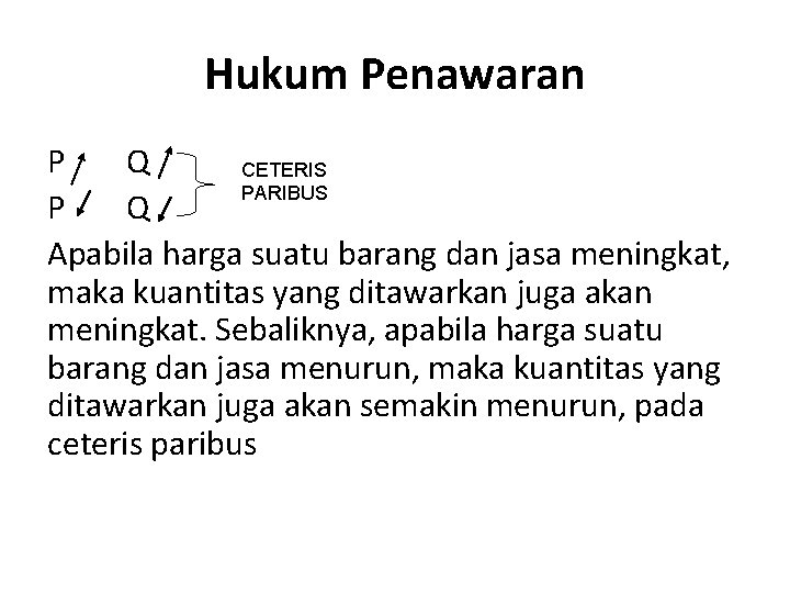 Hukum Penawaran P Q CETERIS PARIBUS P Q Apabila harga suatu barang dan jasa