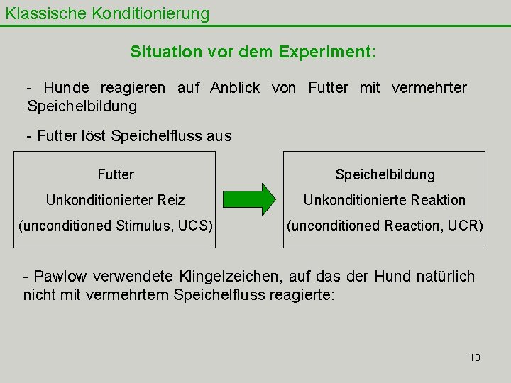 Klassische Konditionierung Situation vor dem Experiment: - Hunde reagieren auf Anblick von Futter mit Klassische Konditionierung Situation vor dem Experiment: - Hunde reagieren auf Anblick von Futter mit