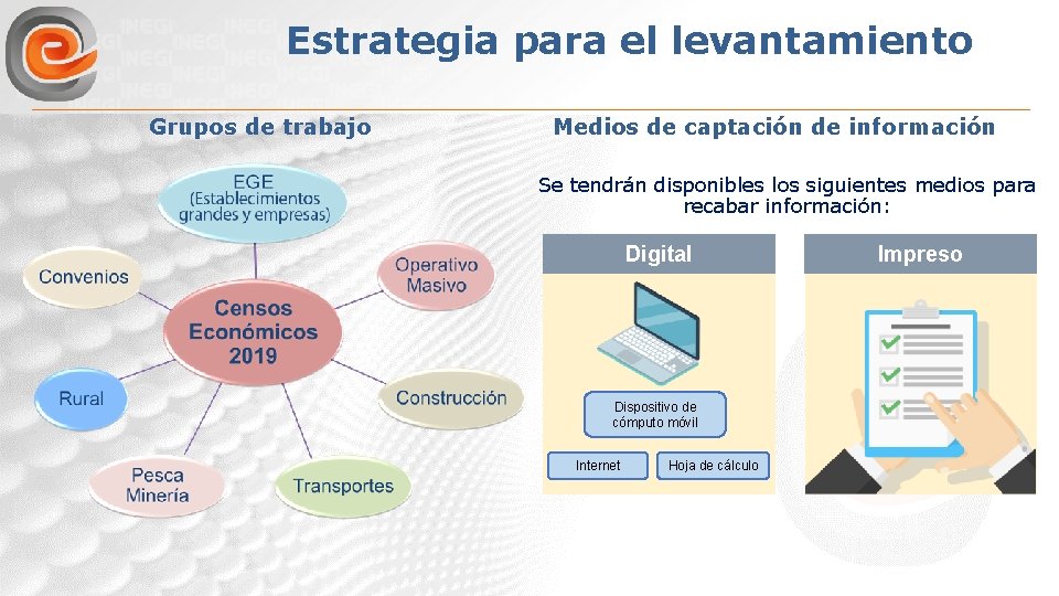 Estrategia para el levantamiento Grupos de trabajo Medios de captación de información Se tendrán Estrategia para el levantamiento Grupos de trabajo Medios de captación de información Se tendrán