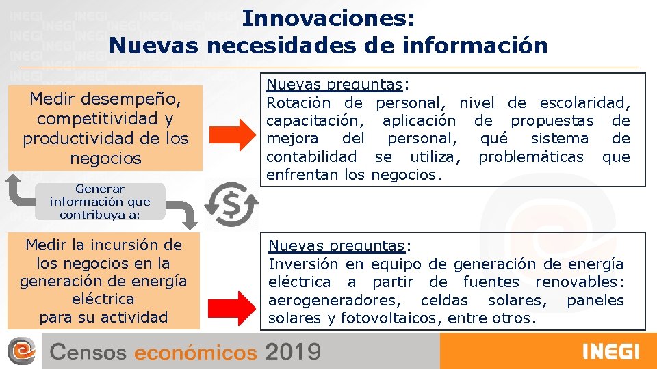 Innovaciones: Nuevas necesidades de información Medir desempeño, competitividad y productividad de los negocios Generar Innovaciones: Nuevas necesidades de información Medir desempeño, competitividad y productividad de los negocios Generar
