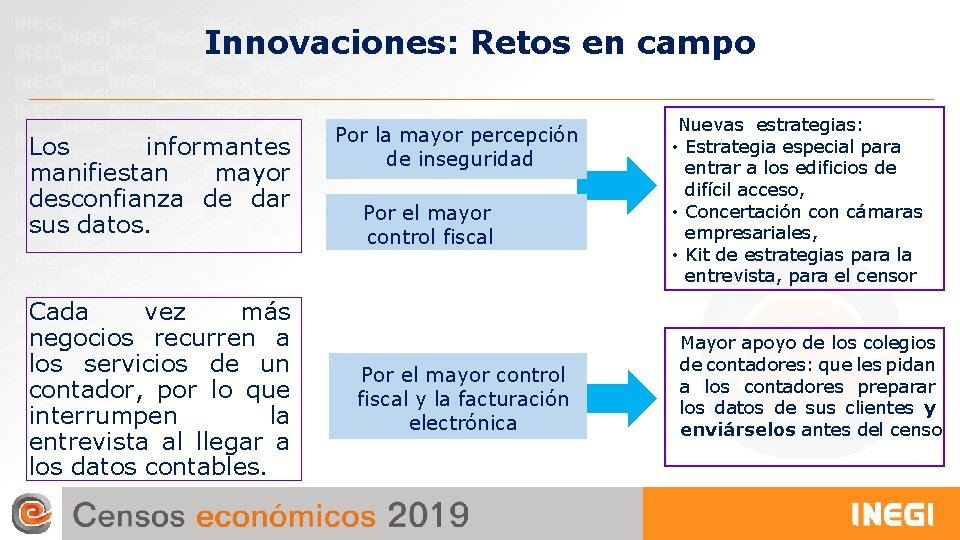 Innovaciones: Retos en campo Los informantes manifiestan mayor desconfianza de dar sus datos. Cada Innovaciones: Retos en campo Los informantes manifiestan mayor desconfianza de dar sus datos. Cada