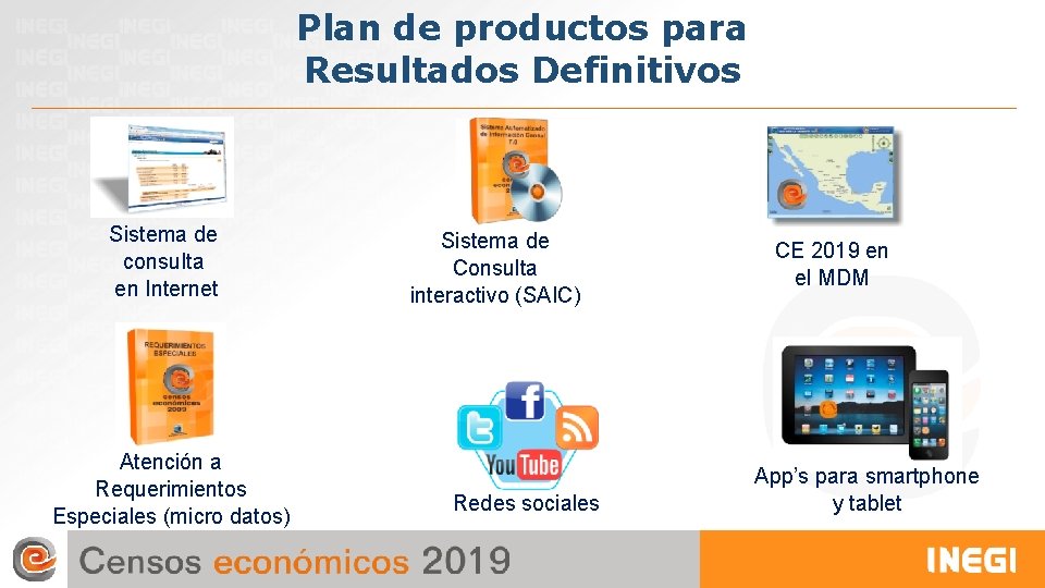Plan de productos para Resultados Definitivos Sistema de consulta en Internet Atención a Requerimientos Plan de productos para Resultados Definitivos Sistema de consulta en Internet Atención a Requerimientos