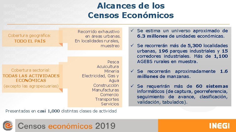 Alcances de los Censos Económicos Cobertura geográfica: TODO EL PAÍS Cobertura sectorial: TODAS LAS Alcances de los Censos Económicos Cobertura geográfica: TODO EL PAÍS Cobertura sectorial: TODAS LAS