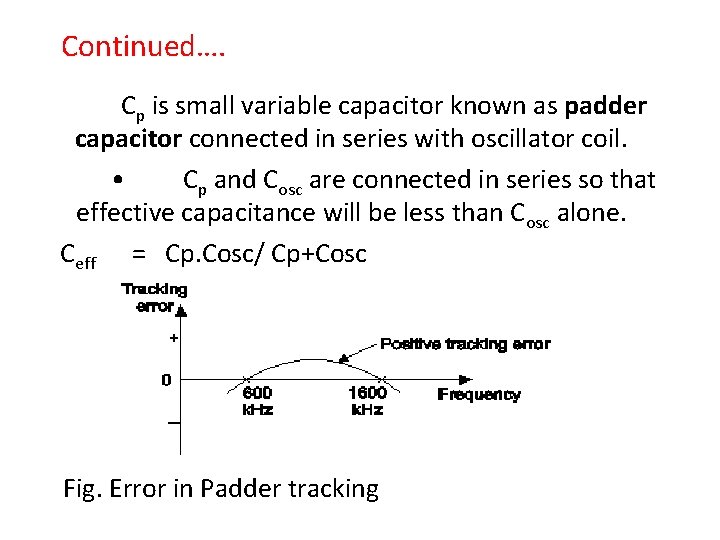 Continued…. Cp is small variable capacitor known as padder capacitor connected in series with