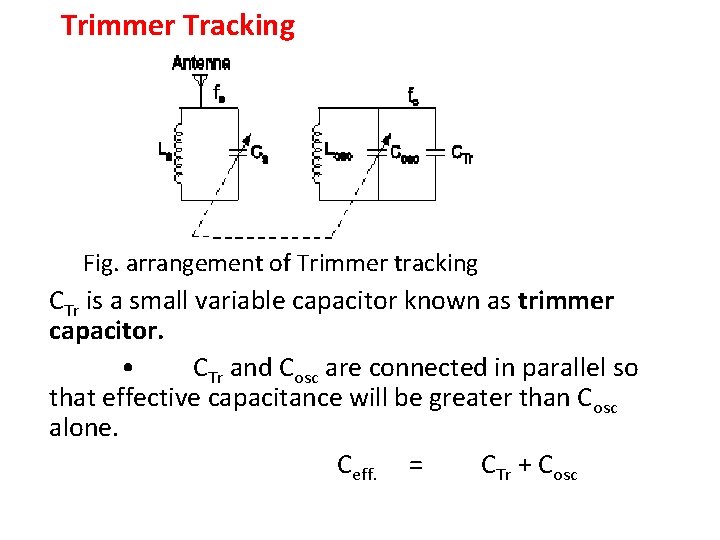 Trimmer Tracking Fig. arrangement of Trimmer tracking CTr is a small variable capacitor known