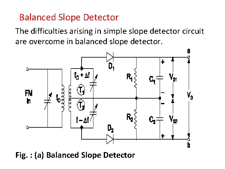 Balanced Slope Detector The difficulties arising in simple slope detector circuit are overcome in