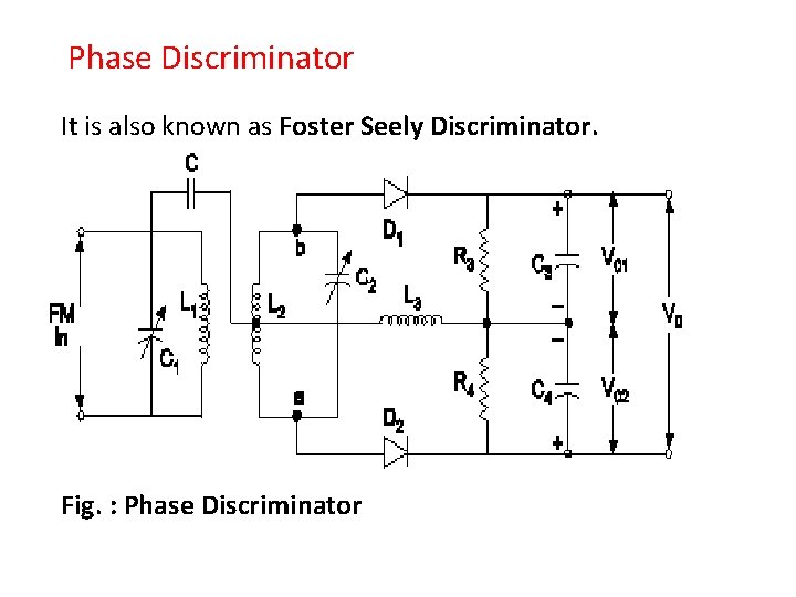 Phase Discriminator It is also known as Foster Seely Discriminator. Fig. : Phase Discriminator Phase Discriminator It is also known as Foster Seely Discriminator. Fig. : Phase Discriminator