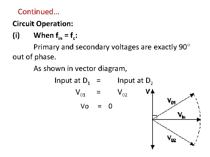 Continued… Circuit Operation: (i) When fin = fc: Primary and secondary voltages are exactly