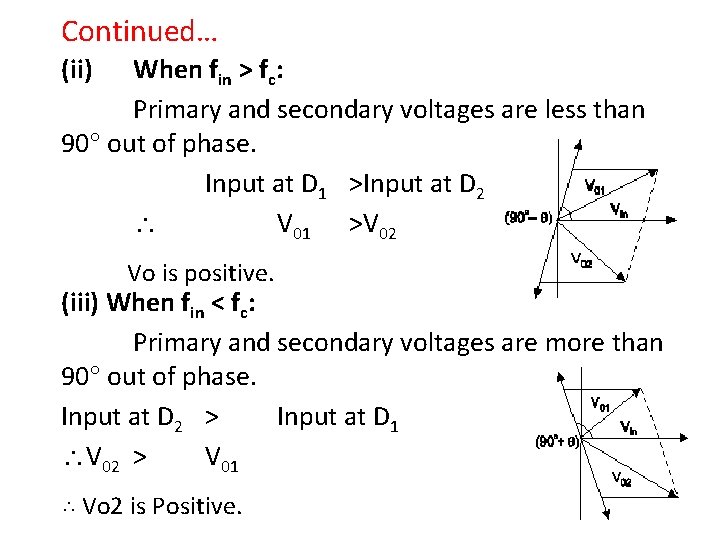 Continued… (ii) When fin > fc: Primary and secondary voltages are less than 90