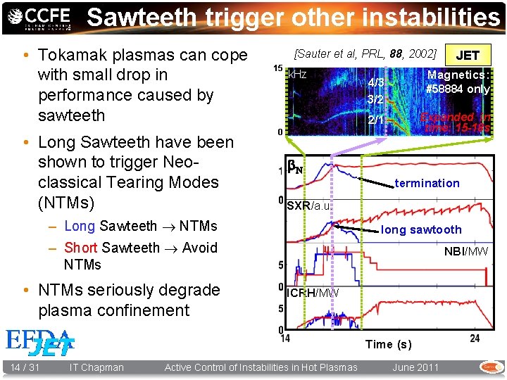 Sawteeth trigger other instabilities • Tokamak plasmas can cope with small drop in performance