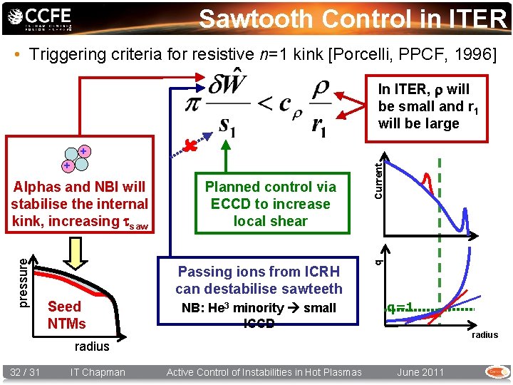 Sawtooth Control in ITER • Triggering criteria for resistive n=1 kink [Porcelli, PPCF, 1996]