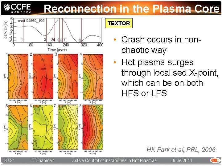 Reconnection in the Plasma Core TEXTOR • Crash occurs in nonchaotic way • Hot
