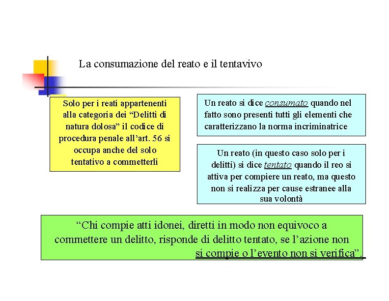 La consumazione del reato e il tentavivo Solo per i reati appartenenti alla categoria