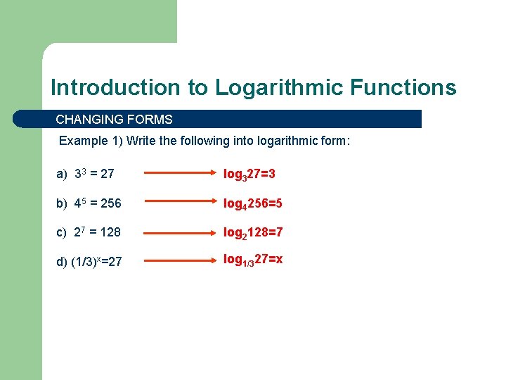 Introduction to Logarithmic Functions CHANGING FORMS Example 1) Write the following into logarithmic form: