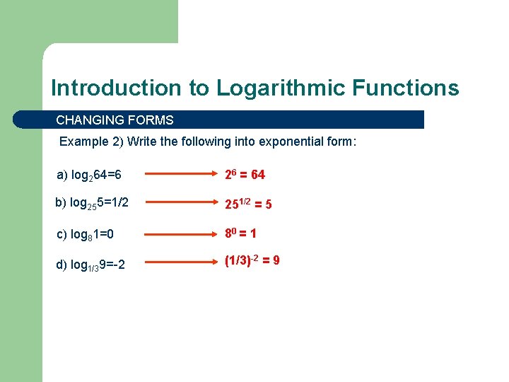 Introduction to Logarithmic Functions CHANGING FORMS Example 2) Write the following into exponential form: