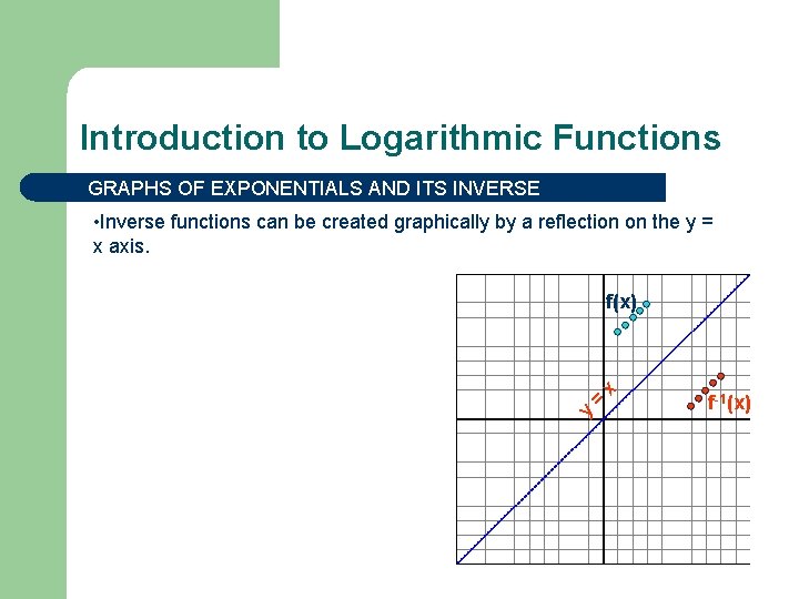 Introduction to Logarithmic Functions GRAPHS OF EXPONENTIALS AND ITS INVERSE • Inverse functions can