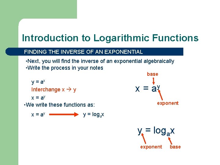 Introduction to Logarithmic Functions FINDING THE INVERSE OF AN EXPONENTIAL • Next, you will