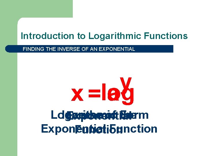 Introduction to Logarithmic Functions FINDING THE INVERSE OF AN EXPONENTIAL x y a y