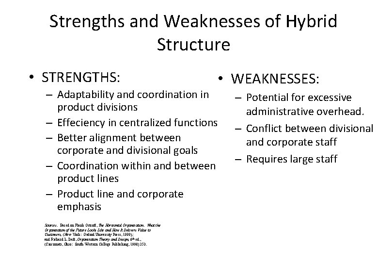 Strengths and Weaknesses of Hybrid Structure • STRENGTHS: • WEAKNESSES: – Adaptability and coordination