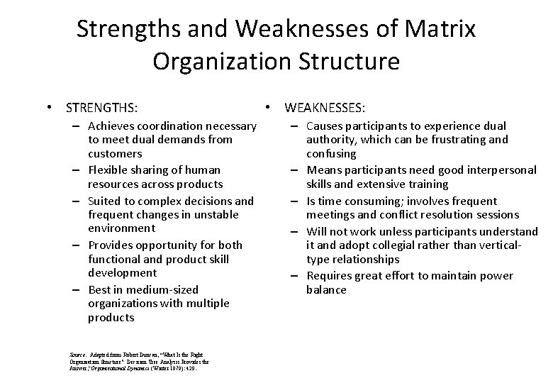 Strengths and Weaknesses of Matrix Organization Structure • STRENGTHS: – Achieves coordination necessary to