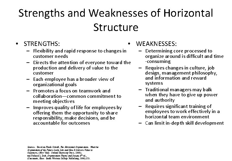 Strengths and Weaknesses of Horizontal Structure • STRENGTHS: • WEAKNESSES: – Flexibility and rapid